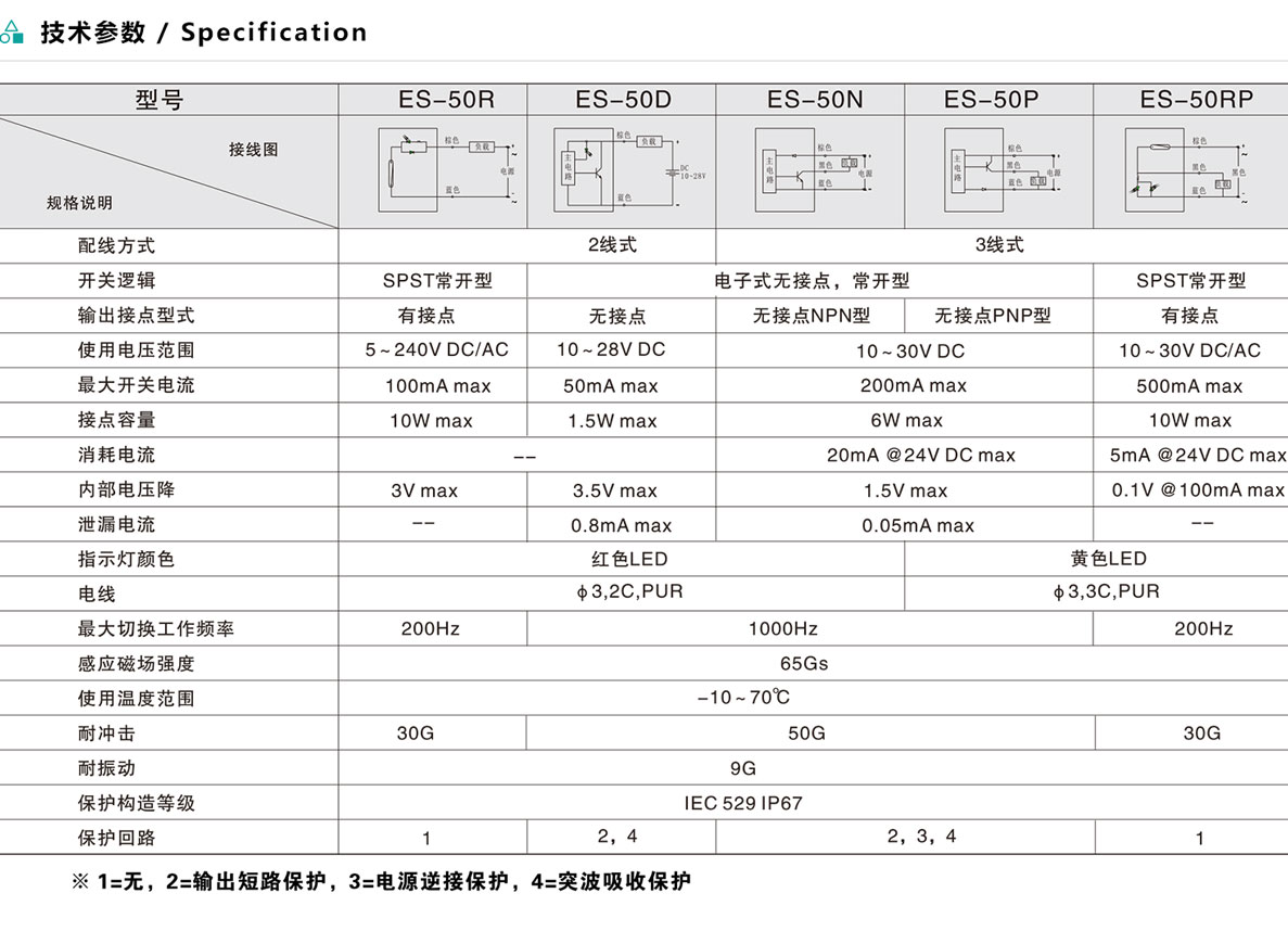 磁性开关-ES-50系列