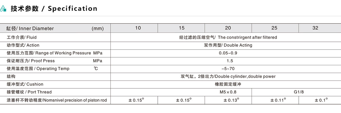 ECXS系列平行双杆气缸