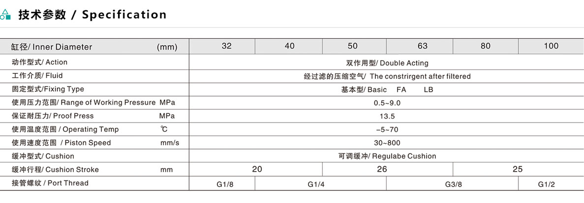 ESFD标准气缸（双伸杆型）