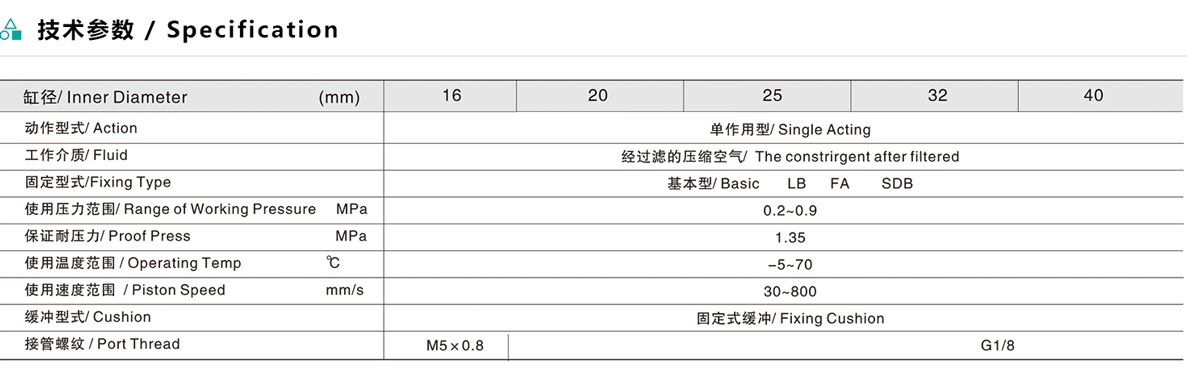 EMSA 不锈钢迷你气缸（单作用型）